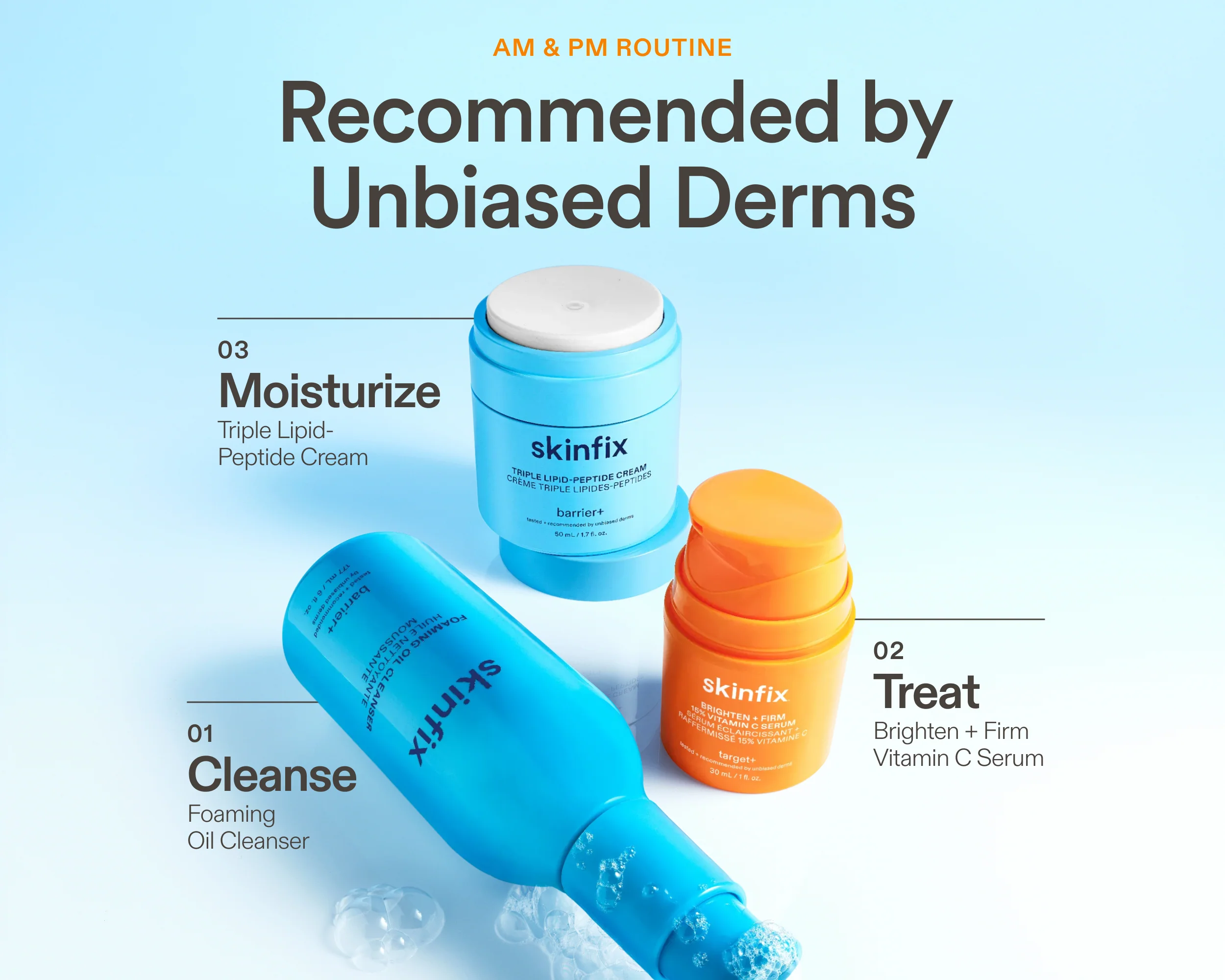 Hydrating AM Routine - Image 3