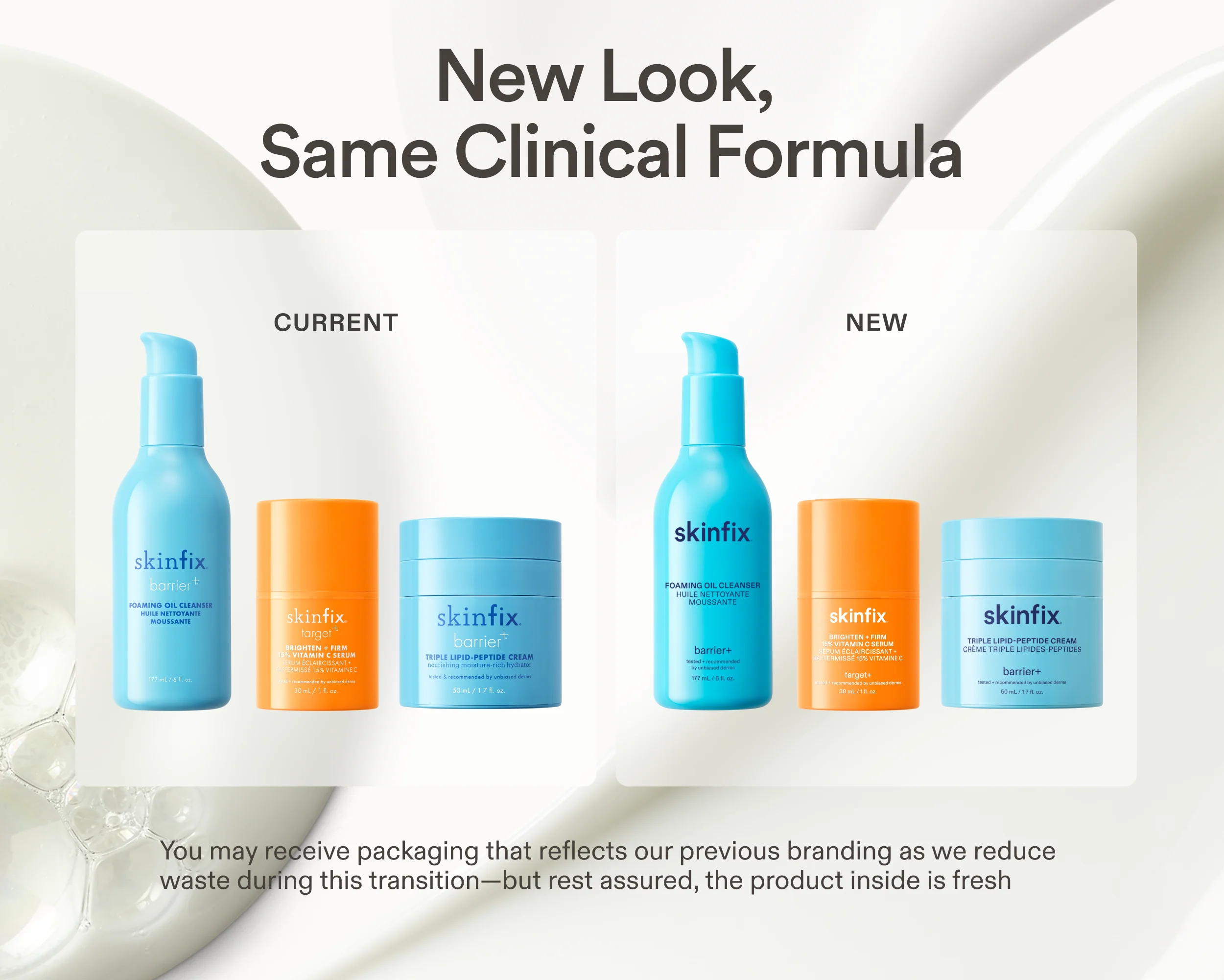 Hydrating AM Routine - Image 4