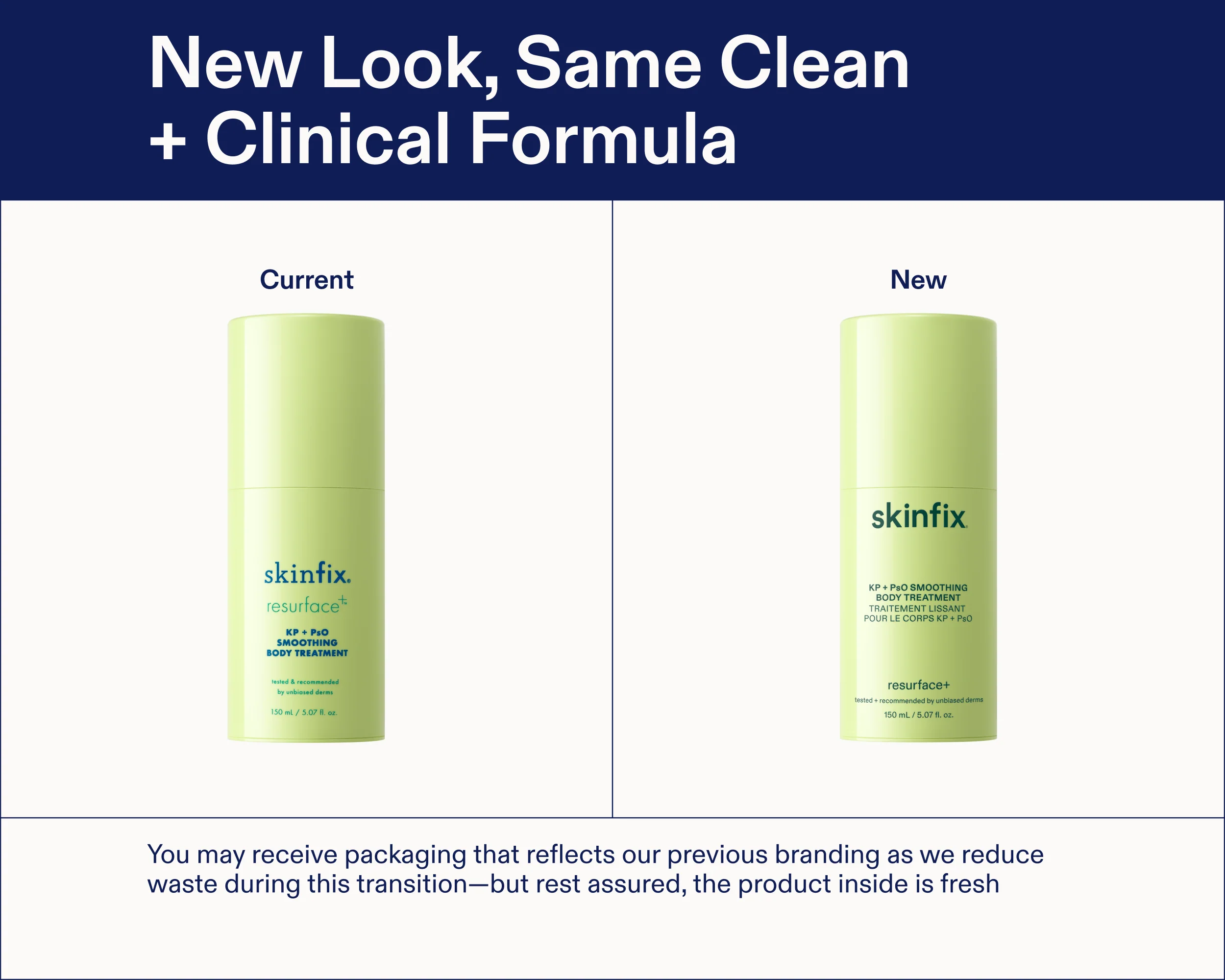 KP + PsO Smoothing Body Treatment - Image 3