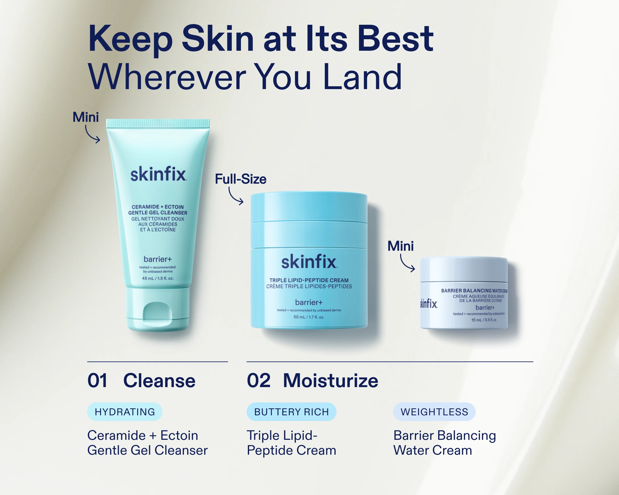 Ultimate Hydration Jet Set - Image 3